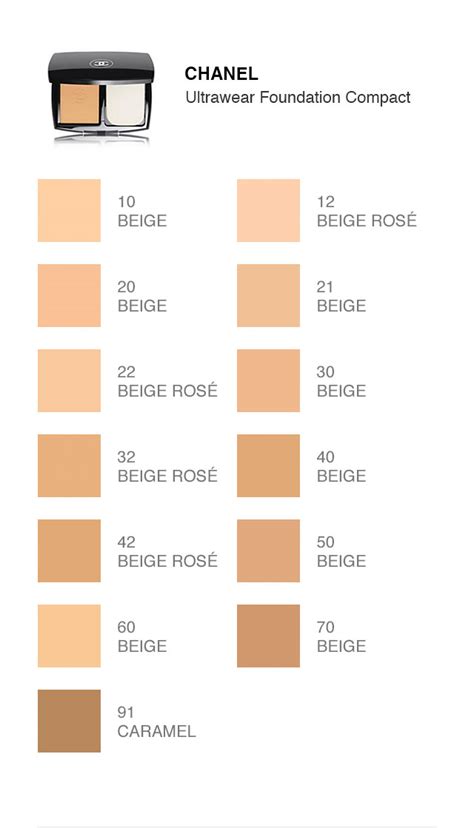 chanel foundation best coverage|chanel foundation shade chart.